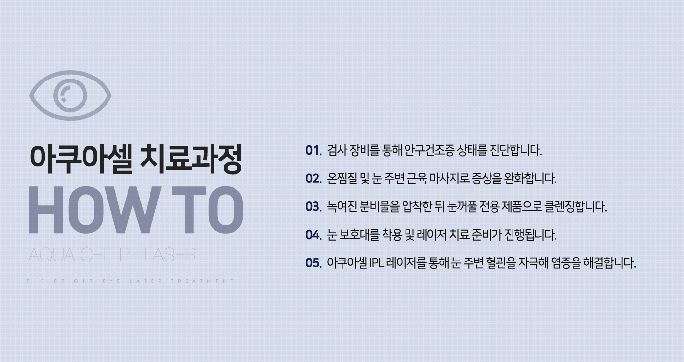 레이저치료